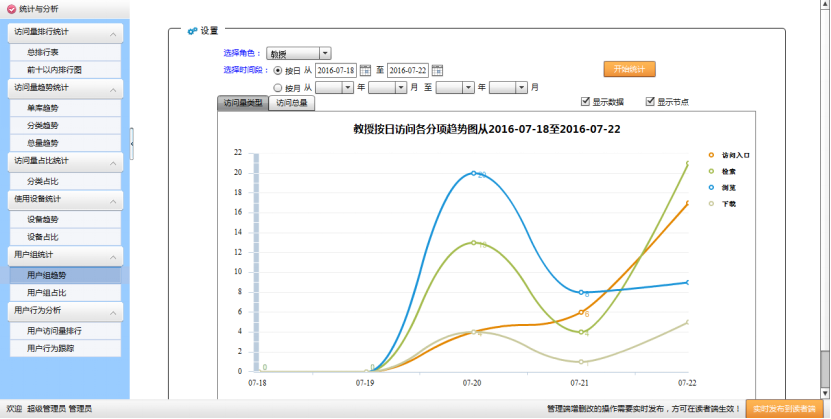 電子資源統計(jì)分析系統