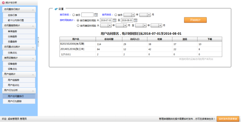 電子資源統計(jì)分析系統